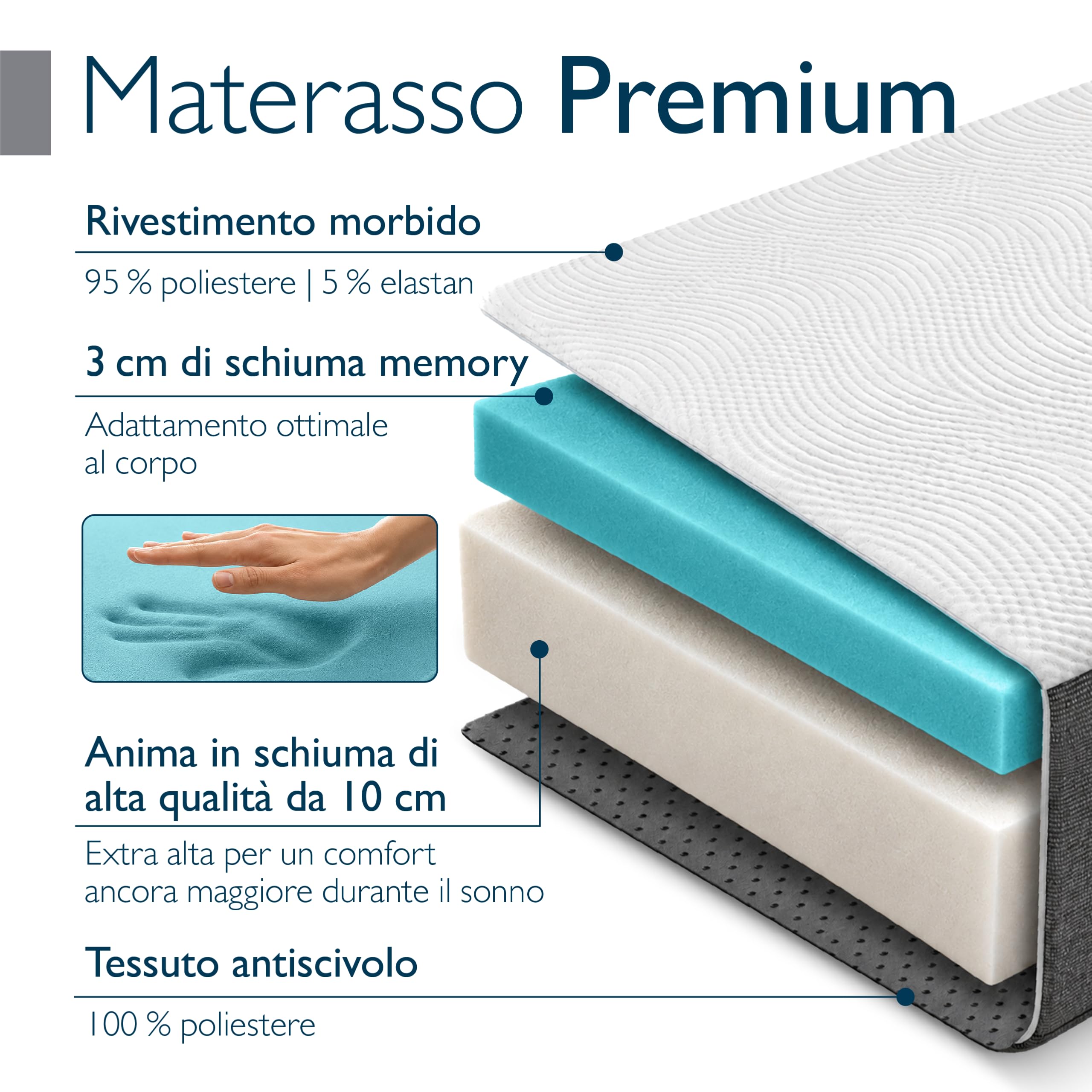 Beautissu Letto Pieghevole con Materasso Memory Foam per adulti 4 ruote | 90x200cm 13cm fino a 200 kg 4 frenabili salvaspazio con copertura brandina ospiti rotelle branda richiudibile Traumkraft D