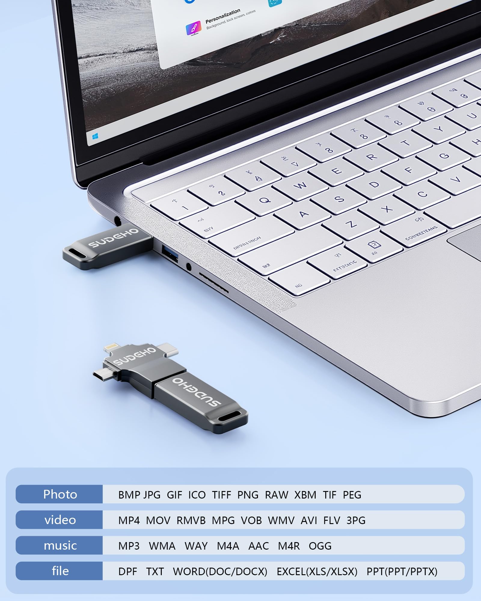 Chiavetta USB da 128 GB certificata MFi per iPhone, 4 in 1, memoria esterna per il backup di immagini, video, dati, chiavetta USB per iPhone/iPad/Android/PC (nero)