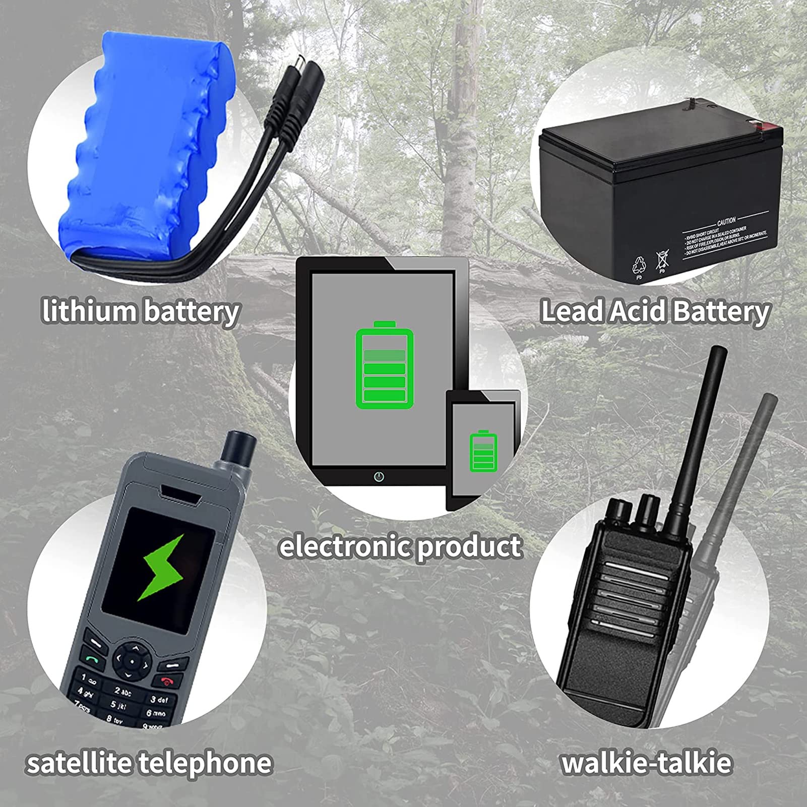 Generatore a Manovella da 30 W Caricatore di Emergenza Portatile Impermeabile per Telefono Cellulare Laptop Verde Leggero