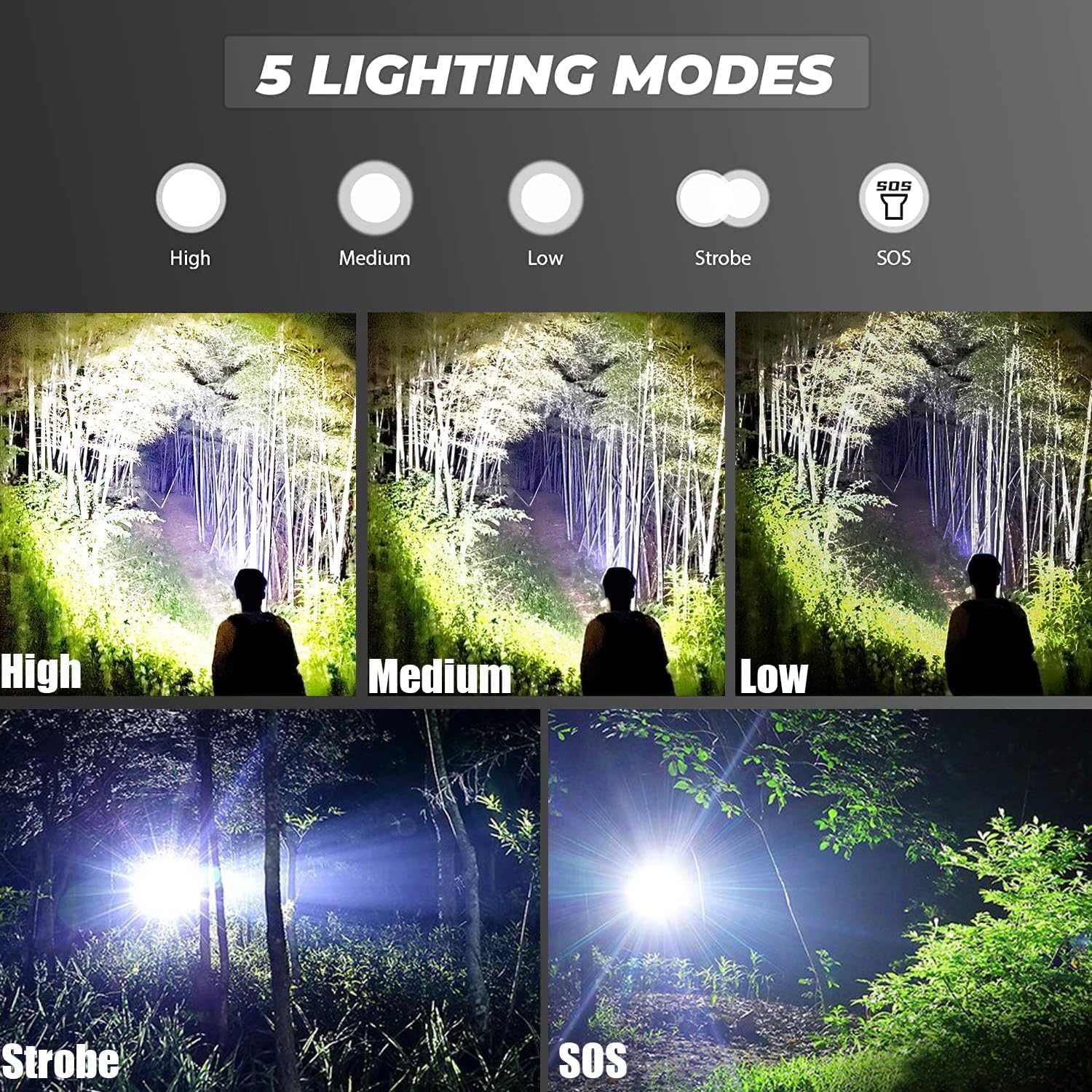 MODOAO 6-Pack LED Tactical Flashlights - High Lumens, 5 Modes, Zoomable, Waterproof For Camping & Emergencies