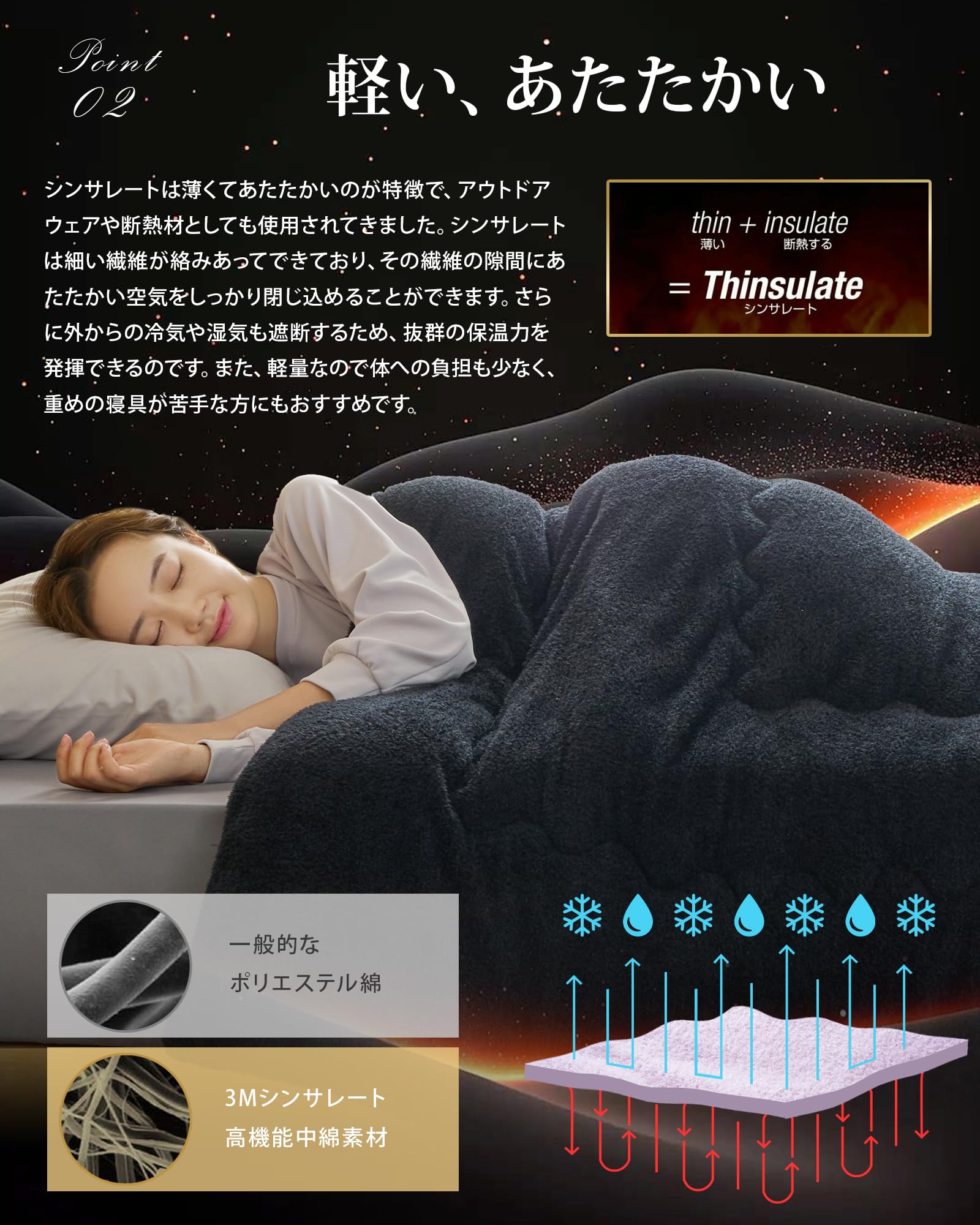 Amazon｜fuwawa 掛け布団 シングル シンサレート中綿 羽毛より暖かい