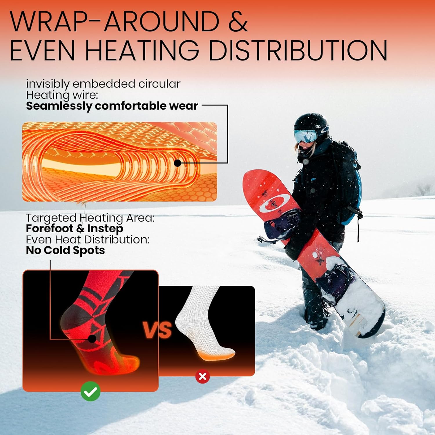 Heated Socks, 14-Hour Runtime & 2 * 10000mAh Rechargeable Heated Socks for Men, Electric Socks for Women, Heated Ski Socks for Winter, Hunting, Skiing, Snowboarding, Fishing, Work (Red) - Image 3