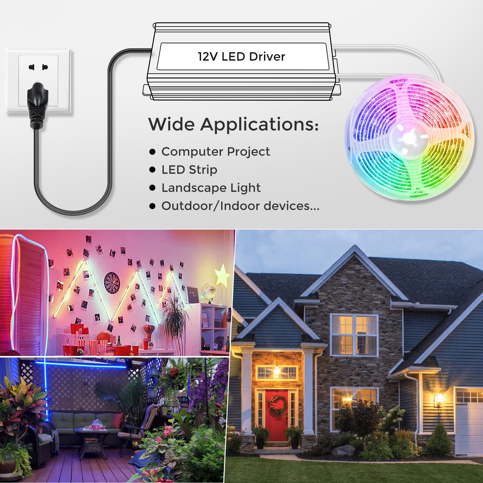 12V LED Power Supply - Waterproof & Durable -5 12V LED Power Supply - Waterproof & Durable -5