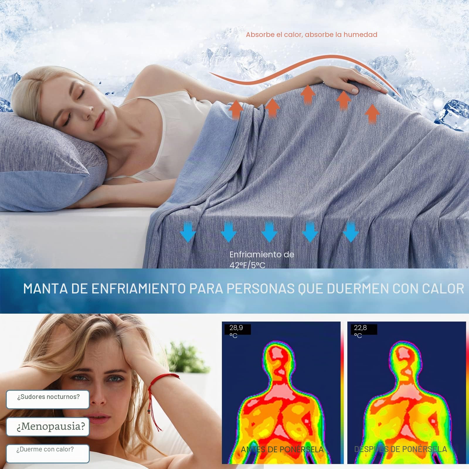 Marchpower Manta Verano de Frescura, ARC-Chill 3.0 Manta Cama con Fibra de Enfriamiento Japonesa Q-MAX 0.5,Transpirable Suave,Anti Estático,2 Caras,Alivia Sudor y Mejora Calidad Sueño-Azul, 200×220cm