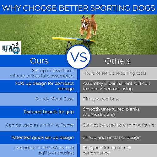 Miniatura 2 de Better Sporting Dogs Practice See Saw | Dog Agility Teeter | Equipo de agilidad para perros