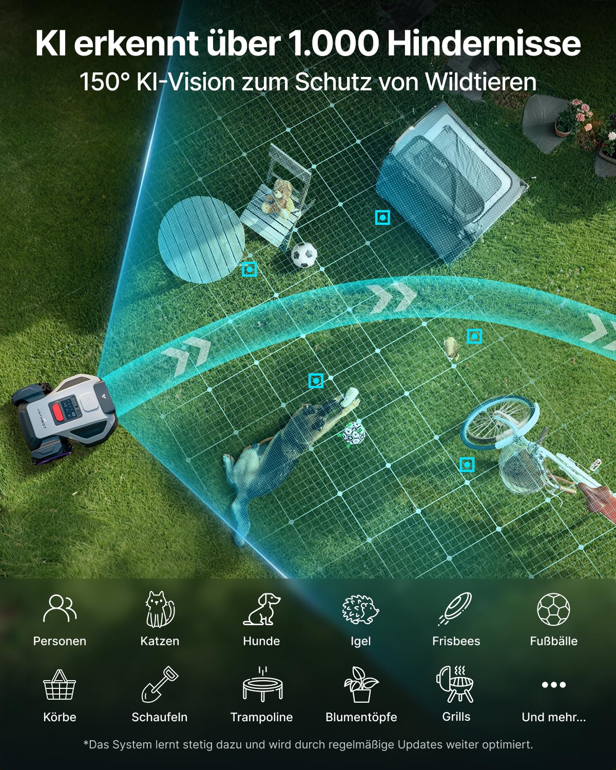 ANTHBOT M5 Mähroboter ohne Begrenzungskabel, Neuer Genie mit NRTK-Navigation & Dual-Vision, bis 500 m² (max. 700 m²), Schnitthöhe per App, KI-Hindernisvermeidung, Rasenroboter mit 45% Steigung