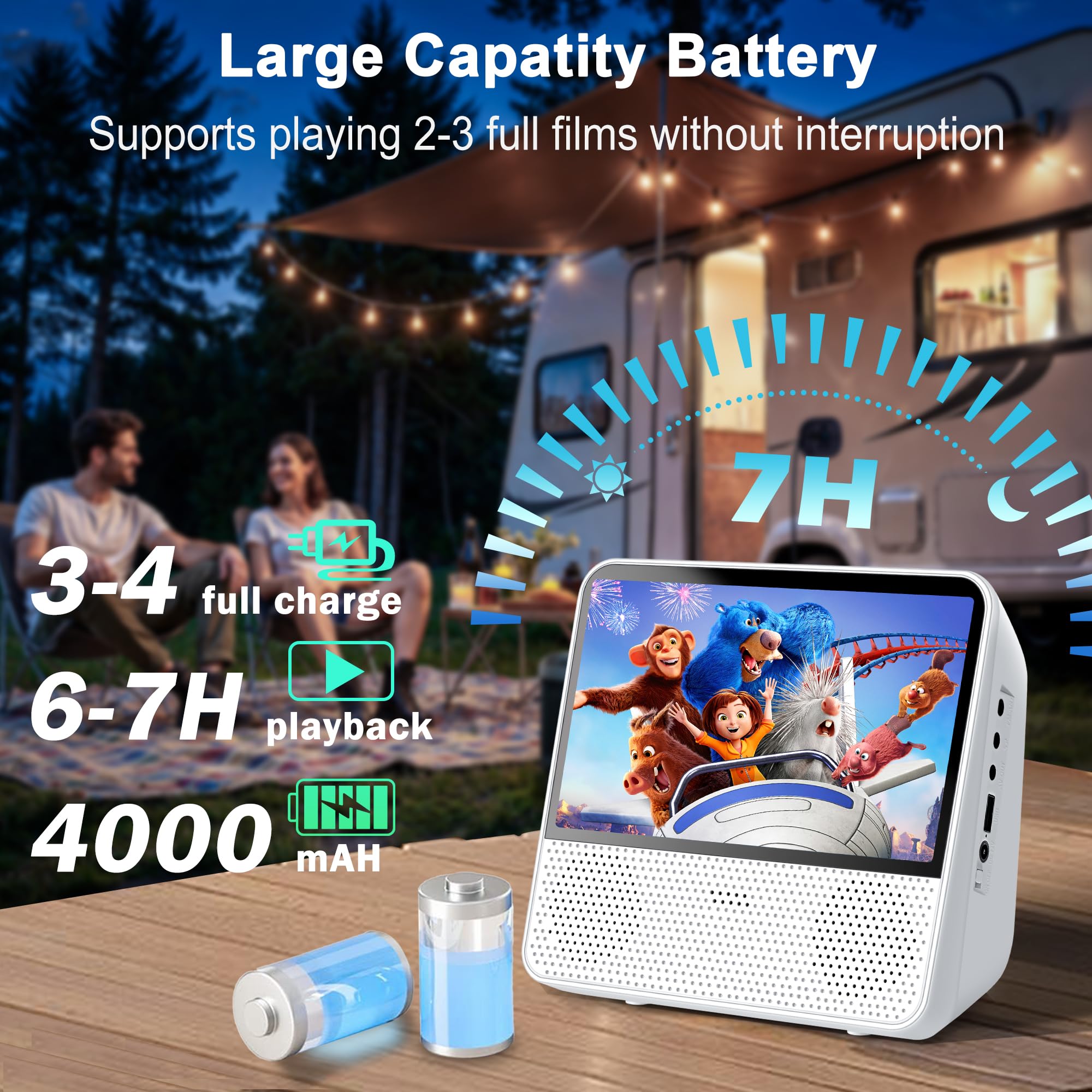 Lecteur DVD Portable Bluetooth 4000mAh Rechargeable Region Free pour Voiture avec Haut-parleurs Intégrés Double Compatible CD USB RCA Prise Casque