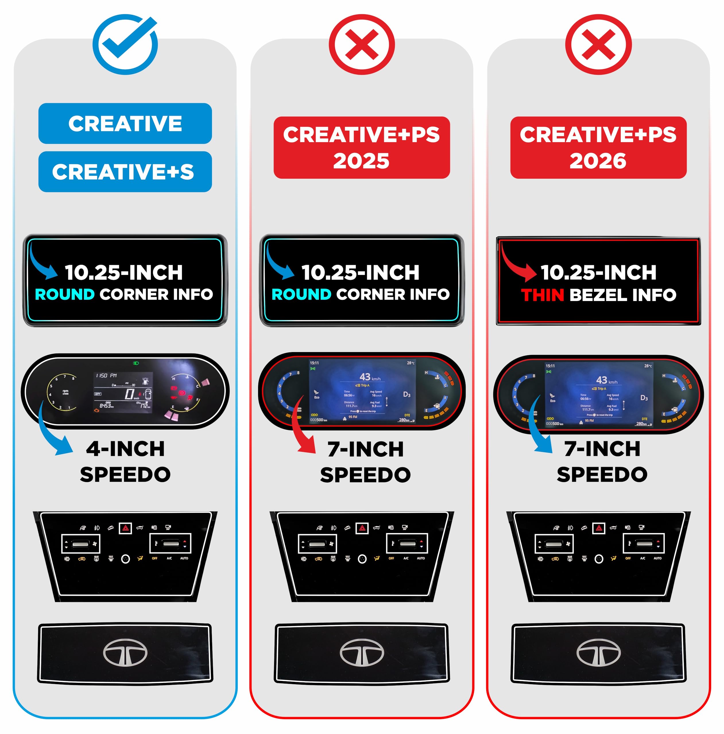 Spartan Shield {4 Pack} Screen Guard for Tata Nexon 2026+ | 10.25” Infotainment (Round Corners) + 4” MID + AC Panel (Touch-Controlled) + Steering Cluster Protector | Fits ** CREATIVE / CREATIVE+S / CREATIVE+S(CNG) / CREATIVE+S(DK) ** Only | HD Clear, Anti-Scratch, Water Resistant | Nexon 2025 Facelift Car Dashboard Display & Stereo Accessories [Not Tempered Glass] [DOESNT FIT *Creative+PS*] || Not Fit For EV Models || **Match Each Screen Shape & Size Before Ordering** — Amazon image 2