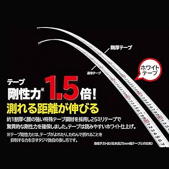 タジマ スケール セフG7ロックマグ爪25 SFG7LM2550×2個 タジマ コンベックス スケール セフG7ロックマグ爪25 5.0m尺相当