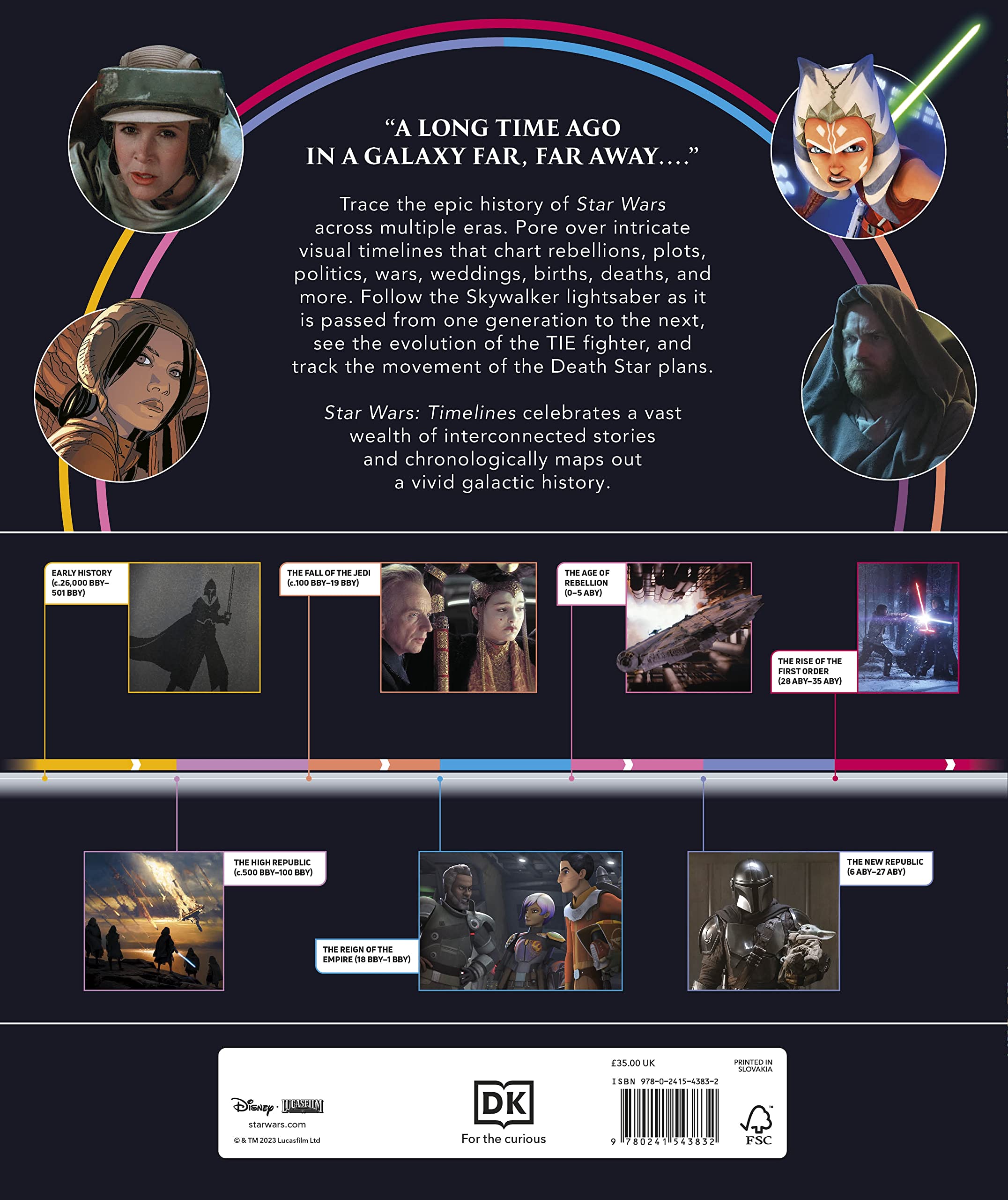 Star Wars Timelines: From the Time Before the High Republic to the Fall of the First Order