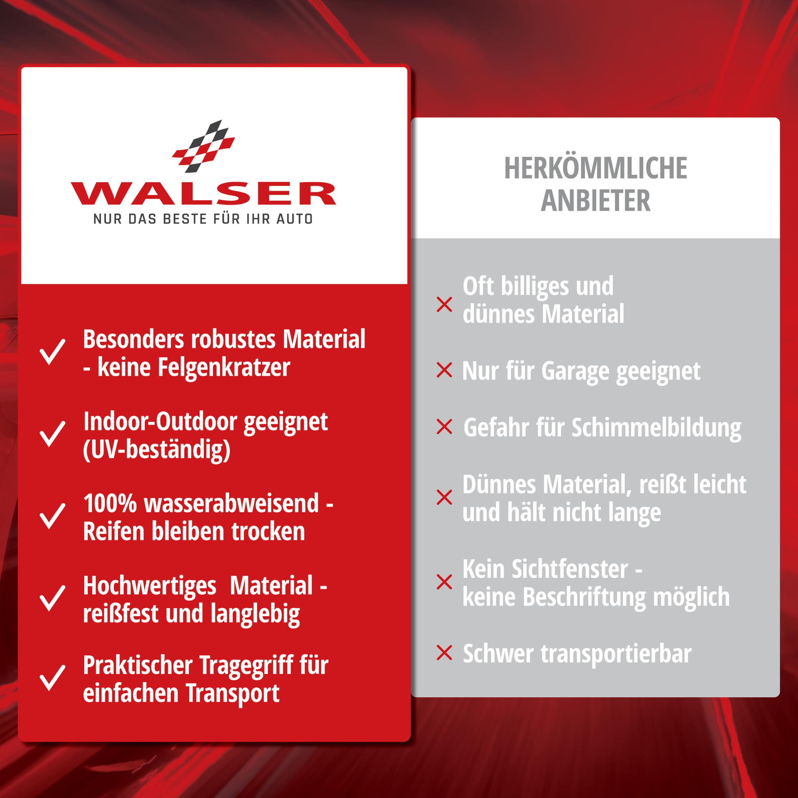 Walser Sac pour pneus de Voiture, Rangement pour 4 pneus de Voiture, Sac adaptée Roues Argent 19-20 Pouces