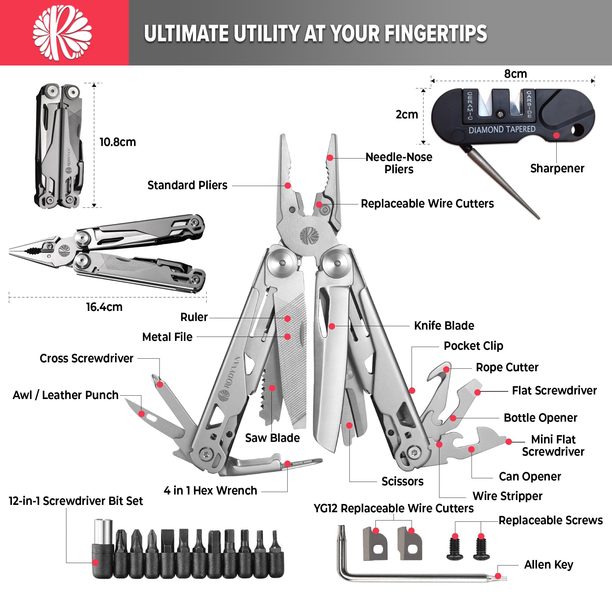 RODYVAN Multitools, 19-in-1 Stainless Steel Multi Tool Pliers with Scissors, Screwdriver Set, Bottle Opener - Image 2
