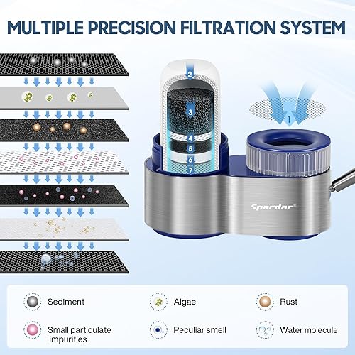 Miniatura 2 de Filtro de agua para grifo, filtro de agua de grifo ABS de grado alimenticio, reduce los sedimentos y el mal sabor, se adapta a grifos estándar, 1