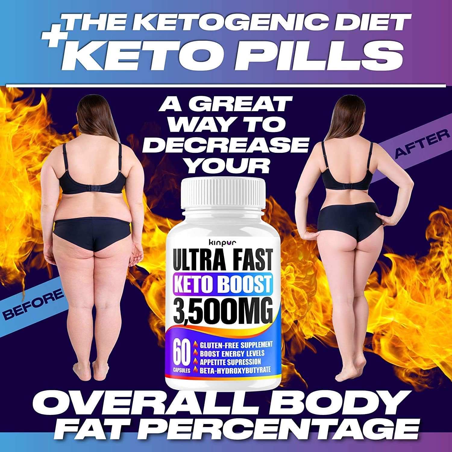 (2-Pack) Powerful Keto Pills - Diet Pills for Metabolism, Energy, and Brain Support That Work for Men & Women - Keto Bhb 120 Capsules - Effective Keto Supplement for Ketosis : Health & Household