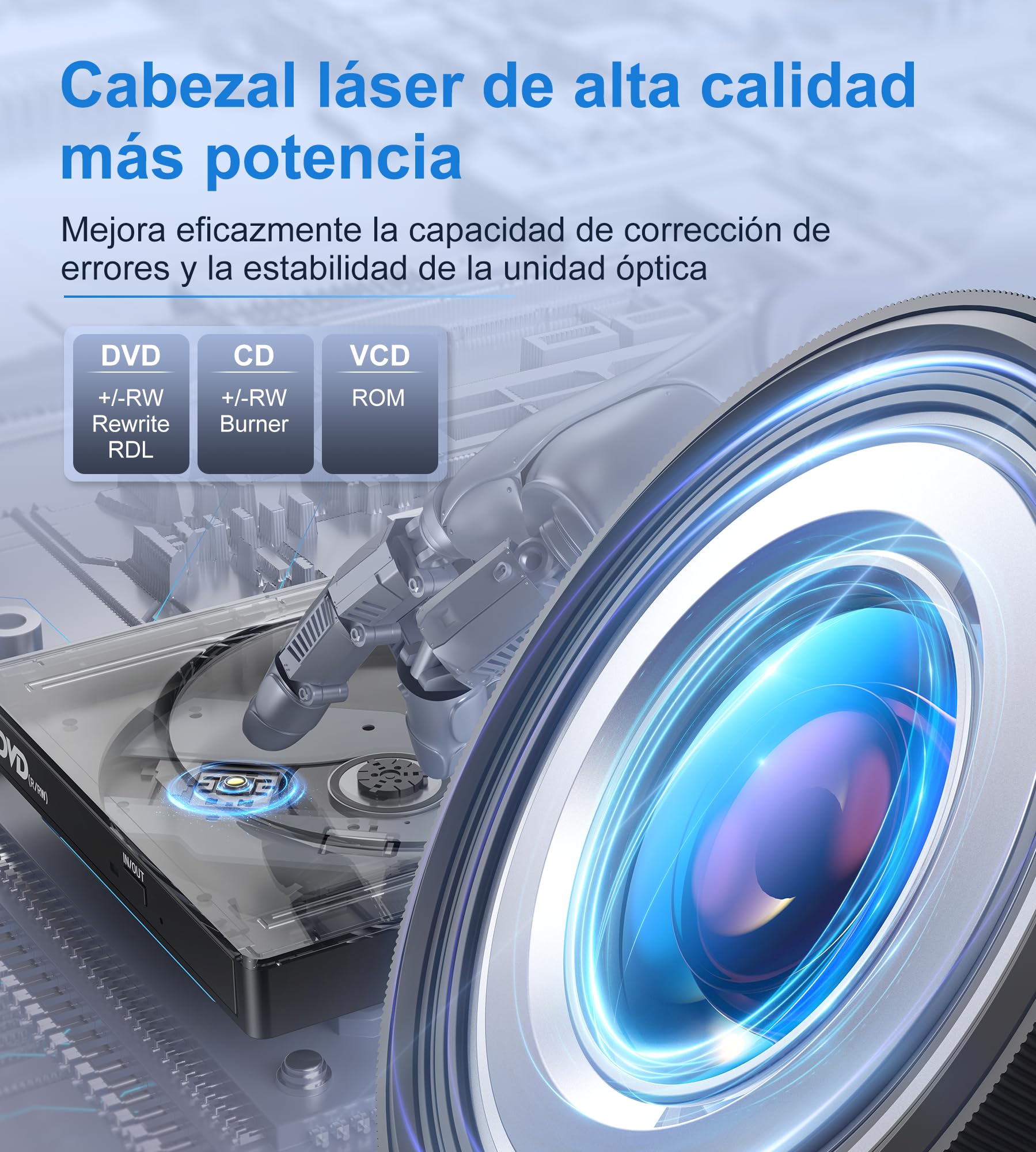 Lector CD/DVD Externo, Grabadora Externa con USB 3.0 y USB-C, Unidades Portátil CD/DVD /-RW/ROM Estable, Lector Tarjetas SD TF y 2 Puertos USB 3.0 para PC/Portátil/Win 11/10/8/7/XP/Vista/MacOS/Linux