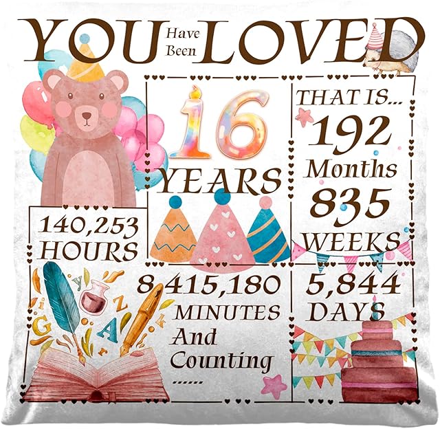 ORTIGIA (Double-Sided Velvet) 16th Birthday Cushion Covers 18x18 Inch Inspirational Birthday Gifts Personalised Sweet Present for Girls and Boys Happy Birthday Ideas You have been loved 45x45cm