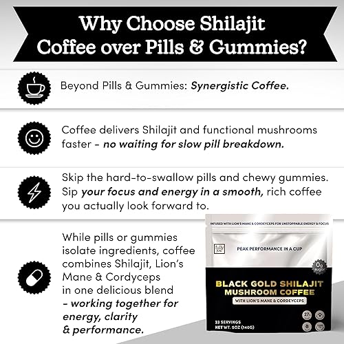 Miniatura 6 de Fully Joe's Shilajit - Café de hongos  Mezcla antigua de superalimentos del Himalaya con leche orgánica de arábica y coco  Apoyo de energía,