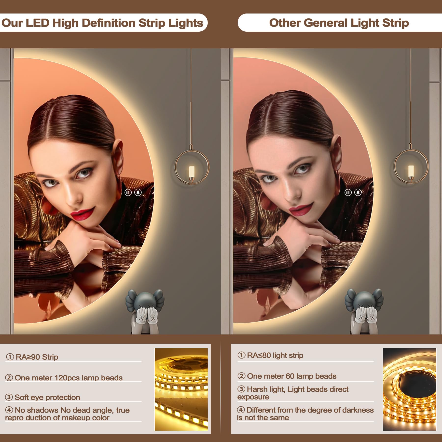 Miroir Salle De Bain avec Eclairage, 110 × 55cm Miroir LED Salle De Bain avec Anti-Buée, 3 Couleurs, LumièRe Réglable, Ip54 Miroirs Demi Cercle LED, Verre Trempé (Left Cut, 110×55cm)