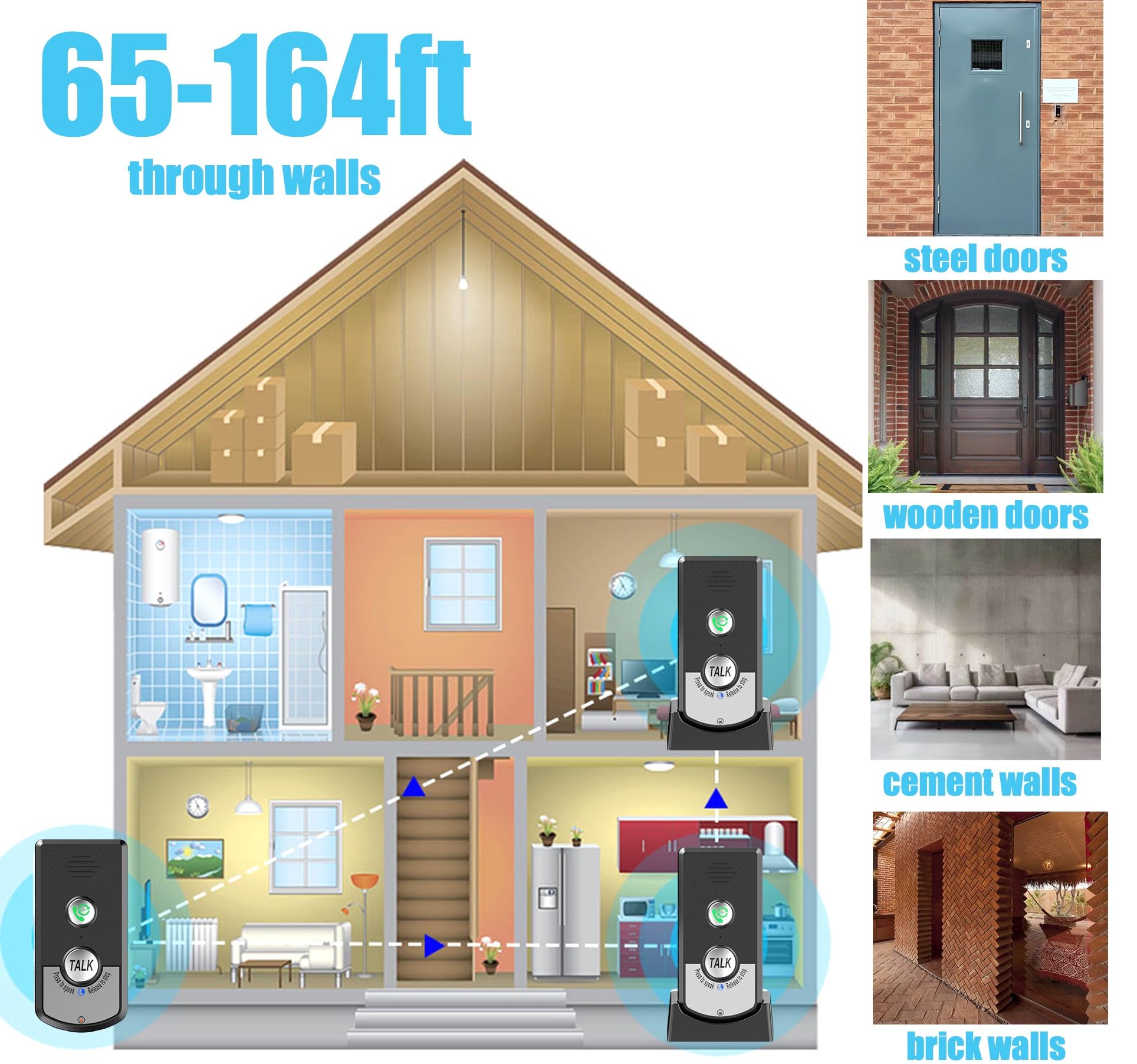 VQP 2 Way Wireless Intercom System, Long Range Waterproof Doorbells Intercoms Wireless for Home, Intercom for Home Security Elderly House Office Hospital Workshop, 38 Ringtones