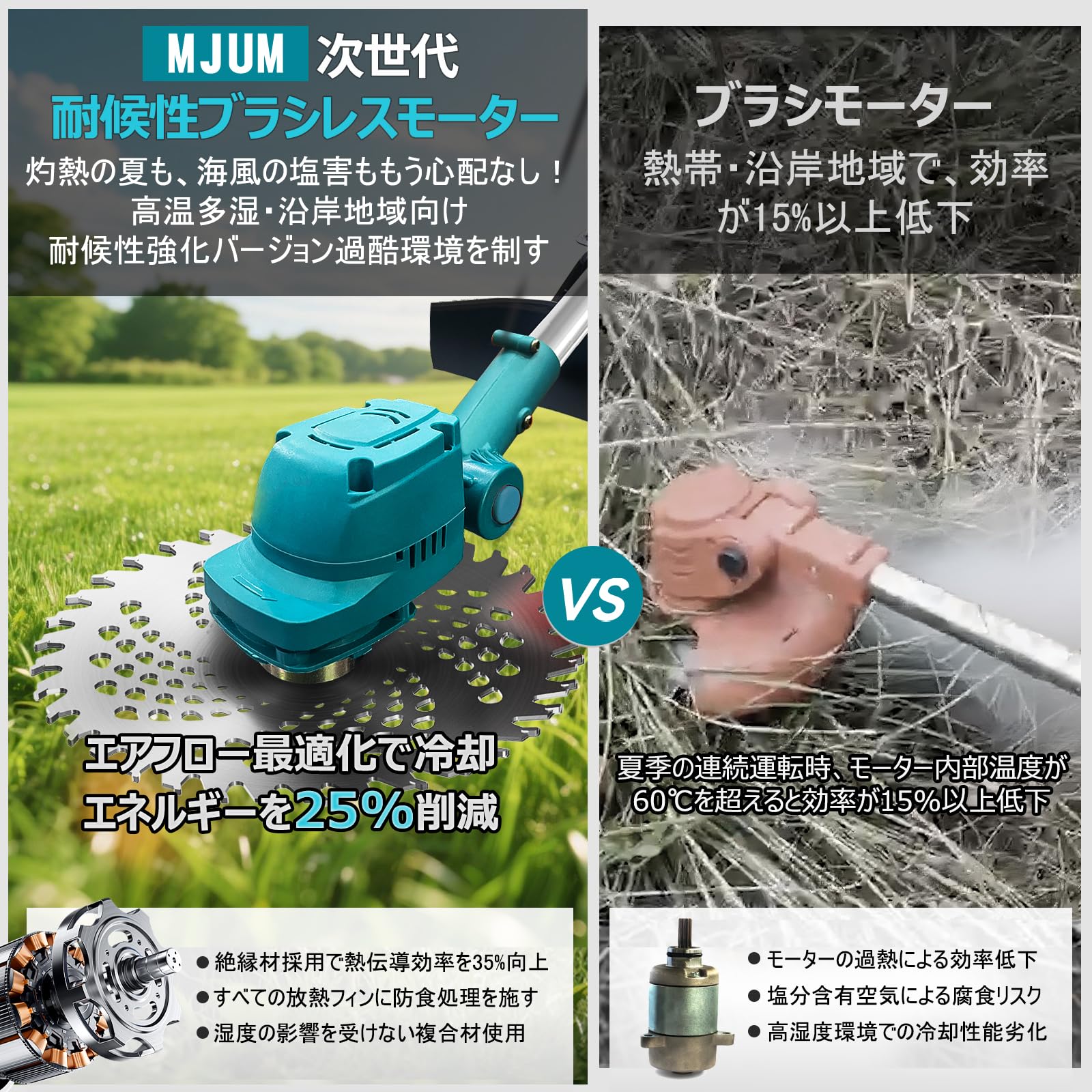 Amazon.co.jp: 充電式草刈り機【 2025年強化版 ・刈刃径最大