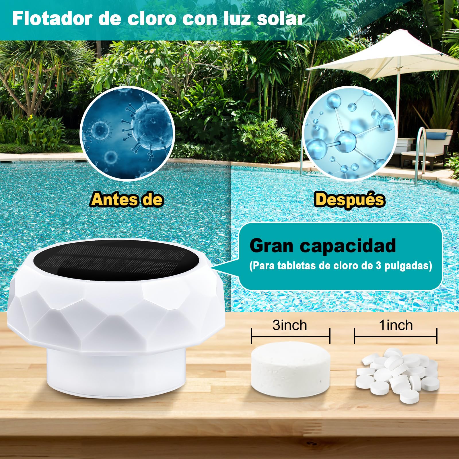 IEEILULU Iluminación LED para Piscinas con Cambio de Color, Luz Subacuática para Piscinas, Luz Solar Flotante para Piscinas Parques Acuáticos y Piscinas, Estanques, Fuentes Usos (2pcs)