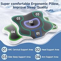 YunNasi Memory Foam Ergonomikus Nyakpárna Ortopédikus Hűsítő Jégselyem Huzattal 3