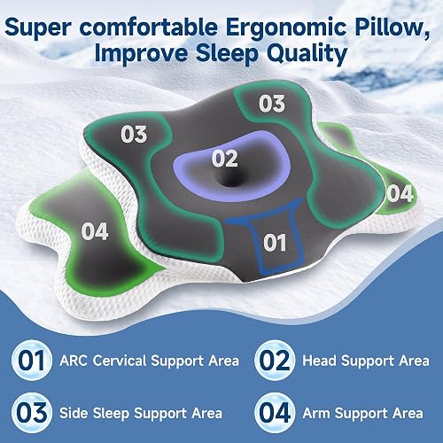 YunNasi Memory Foam Cervical Contour Pillow for Neck/Shoulder, Ergonomic Cooling Pillow, Orthopedic Neck Support Pillow with Removable and Washable Cover for Side/Back/Stomach Sleepers - 3