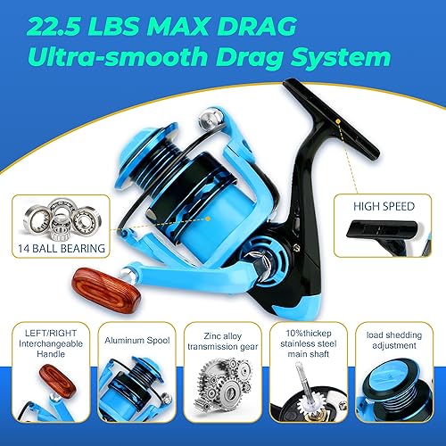 Miniatura 6 de Combo de caña de pescar telescópica y carrete, paquete de 2 varillas de viaje de fibra de carbono de 5.9 pies y 6.89 pies, 2 carretes giratorios