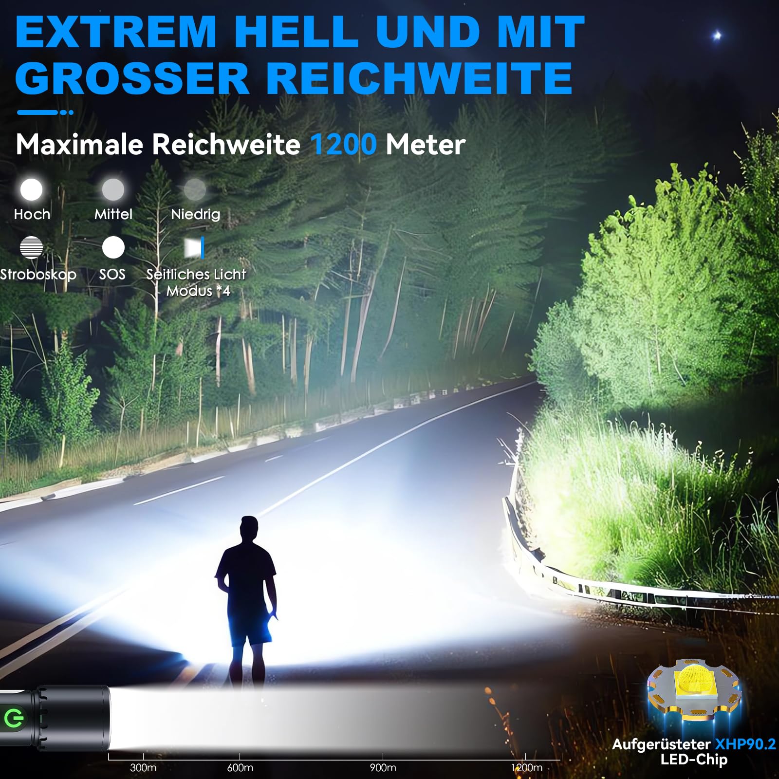 Linterna LED recargable 60.000 lúmenes, 9 modos, linterna LED extremadamente brillante XHP90.2 con zoom y IPX7, resistente al agua, linternas fuertes para camping, senderismo, emergencias