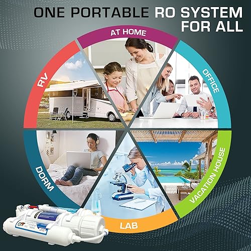 Miniatura 7 de Encimera de ósmosis inversa de 3 etapas portátil, sin tanque, ahorro de espacio, sistema de filtración universal para agua potable o acuario, filtro