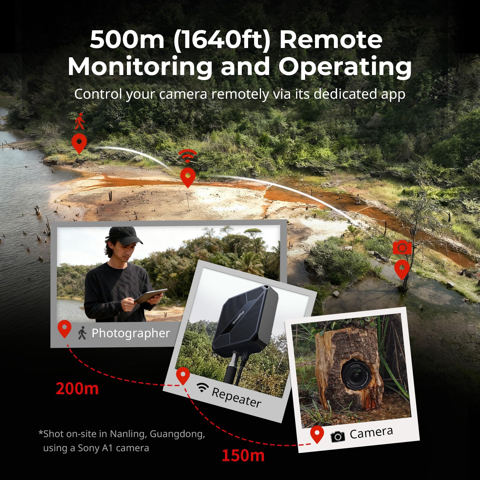 SMALLRIG Hub de Conexión Inalámbrica para Cámaras, Monitor/Repetidor de 500m, Control Remoto por App para Fotografía de Vida Silvestre, para Sony, para Canon, para Nikon, para Panasonic - 5566