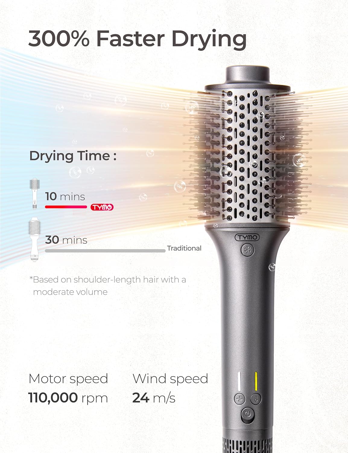 TYMO Hair Dryer Brush Blow Dryer Brush in One, Hot Taiwan Ubuy