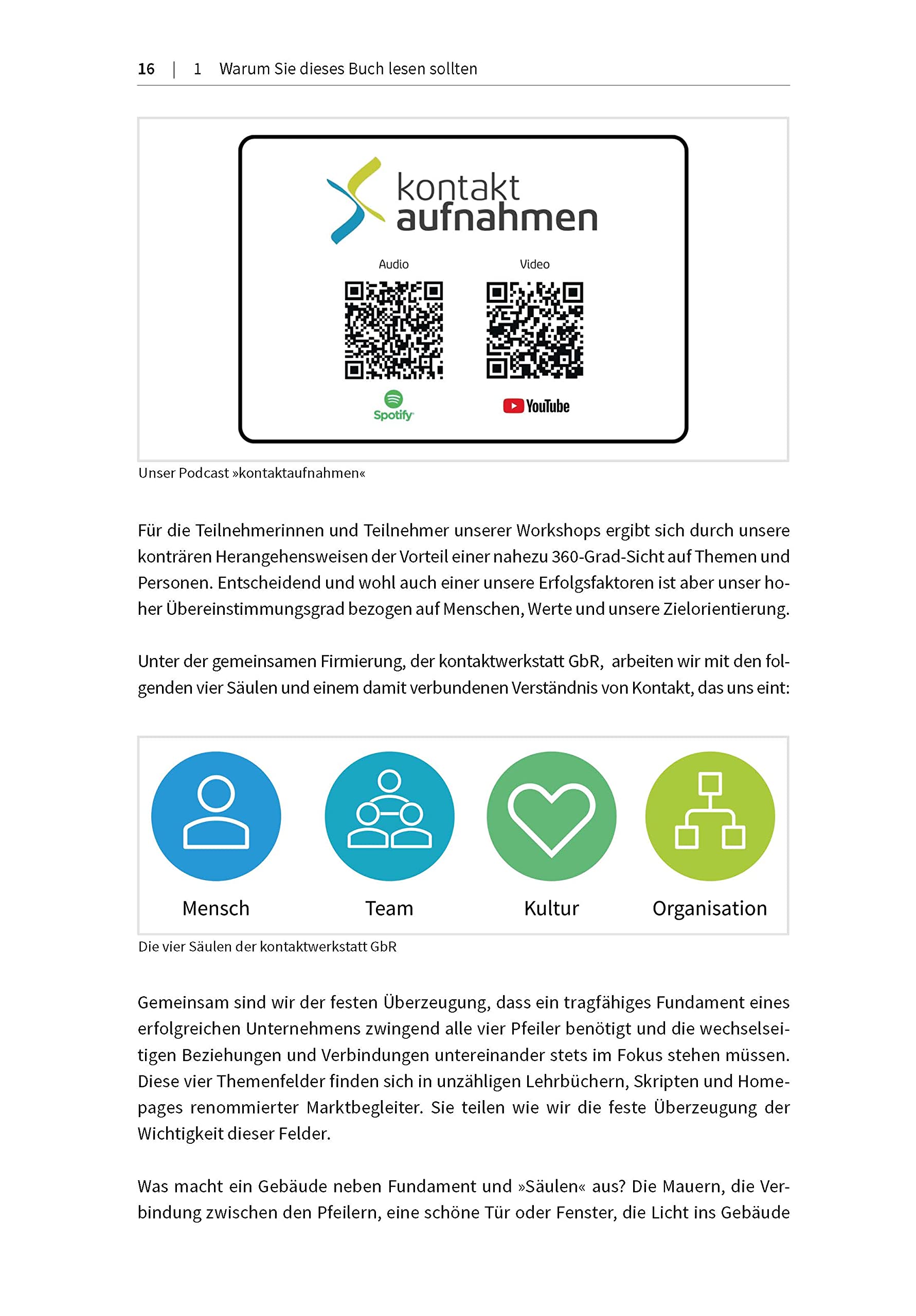 Kontakt: Mit der Methodik des Kontaktmodells Führung und Kommunikation erfolgreicher gestalten (Haufe Fachbuch)