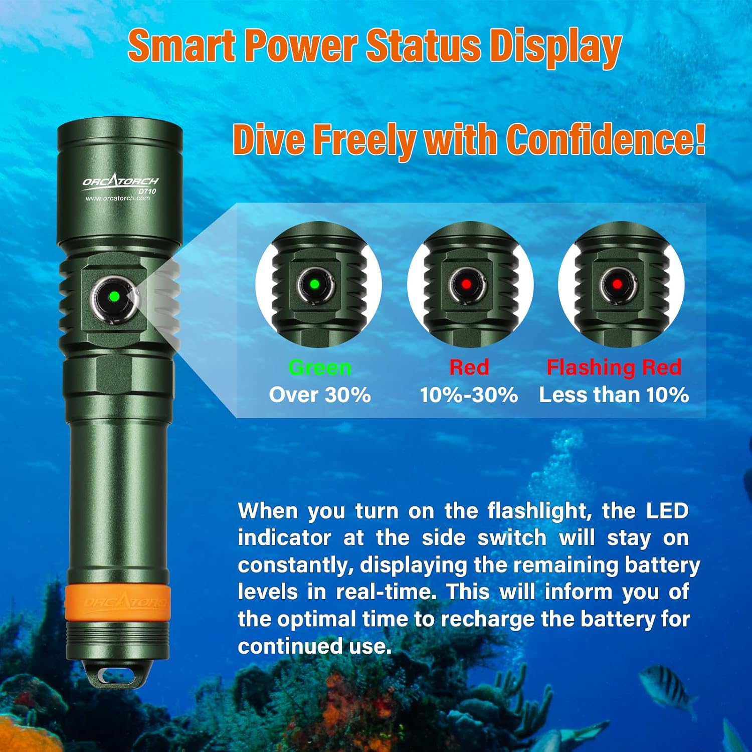 ORCATORCH D710 Scuba Dive Light - Combo in Blue and Green - 3000 Lumens Ultra-Bright Underwater Flashlight, IP68 Waterproof Submersible Torch
