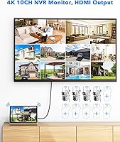 Vista 6 de CAMCAMP Wireless Security Camera System with 10.1" Monitor, Dual Lens PTZ CCTV Camera Security System, 10CH Expandable 4K NVR,Auto Tracking, No