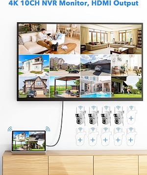 CAMCAMP Wireless Security Camera System with 10.1 Monitor, Dual Lens PTZ CCTV Camera Security System, 10CH Expandable 4K NVR,Auto Tracking, No Subscription for Outdoor Indoor, 5G & 2.4G WiFi
