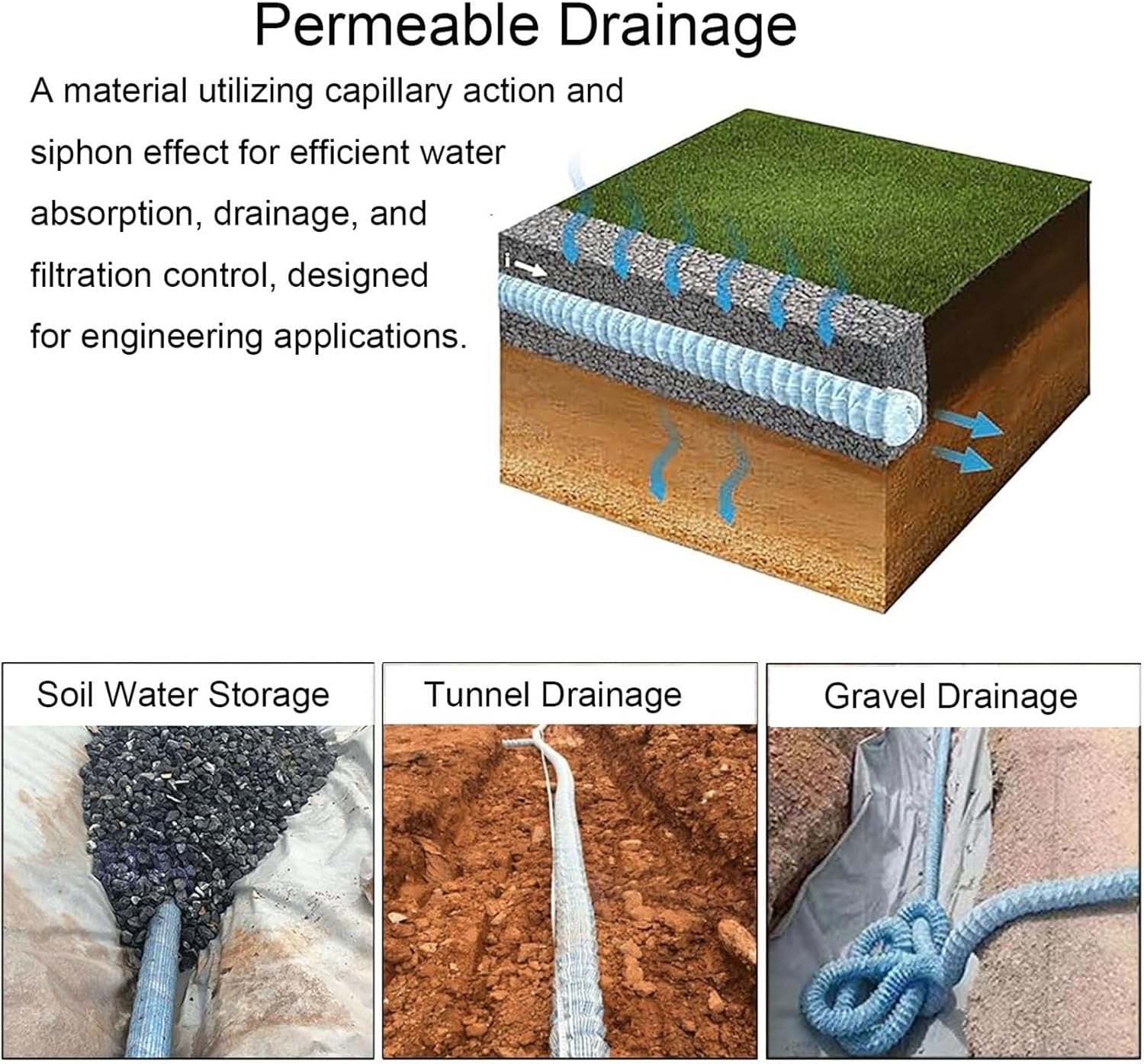 Flexible/Landscaping Drain Pipe, Corrugated French Drain Pipe 2 3 4 Inch, Outdoor Soft Infiltration Drainage Pipes for Yard/Houseside/Garden/Lawn/Patio/Landscape, Underground Drain Tube(Dia-5cm(2in),L