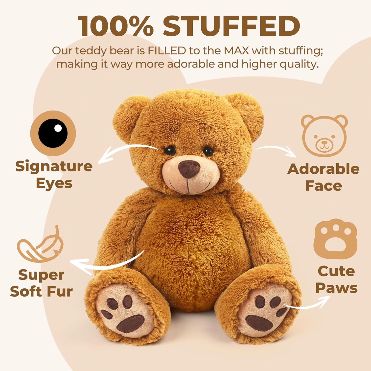 Close-up of the LotFancy teddy bear highlighting its features: signature eyes, adorable face, super soft fur, and cute paws.