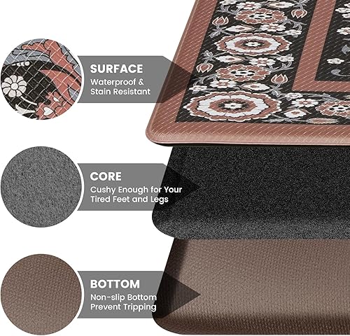 Miniatura 5 de Alfombrillas de cocina antifatiga para el piso, 2 piezas, alfombras de cocina lavables y antifatiga, alfombras de cocina antideslizantes, juego de