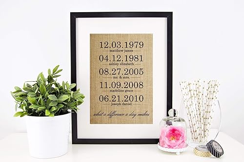 Miniatura 2 de Personalized Gifts for Women, Wedding, Anniversary, Engagement, or Birthday Gift: What a Difference a Day Makes Burlap Print (UP TO 20 NAMES &