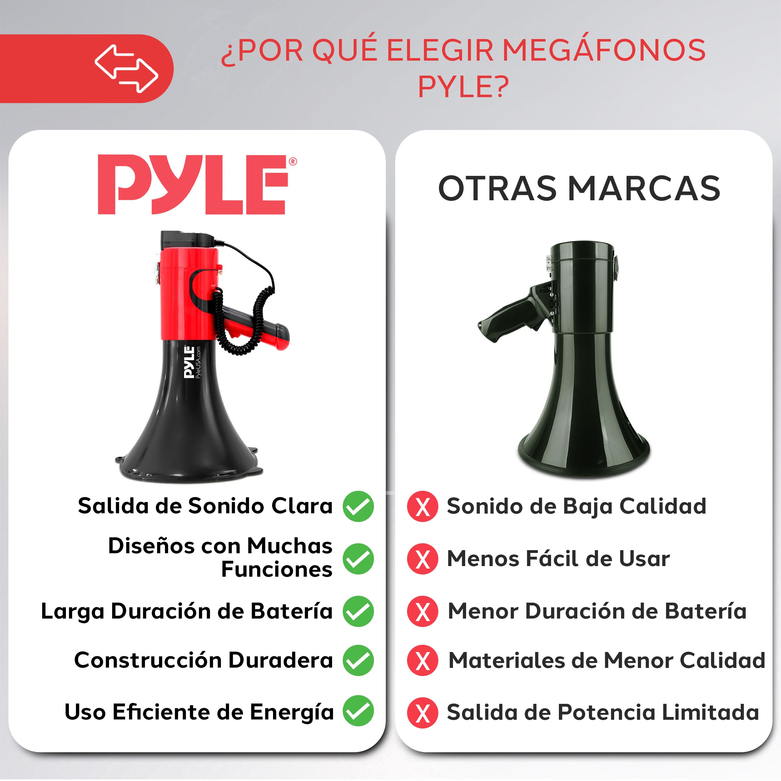 Pyle Megafono Portatil Bocina PA Bluetooth Sirena 1500 Yardas