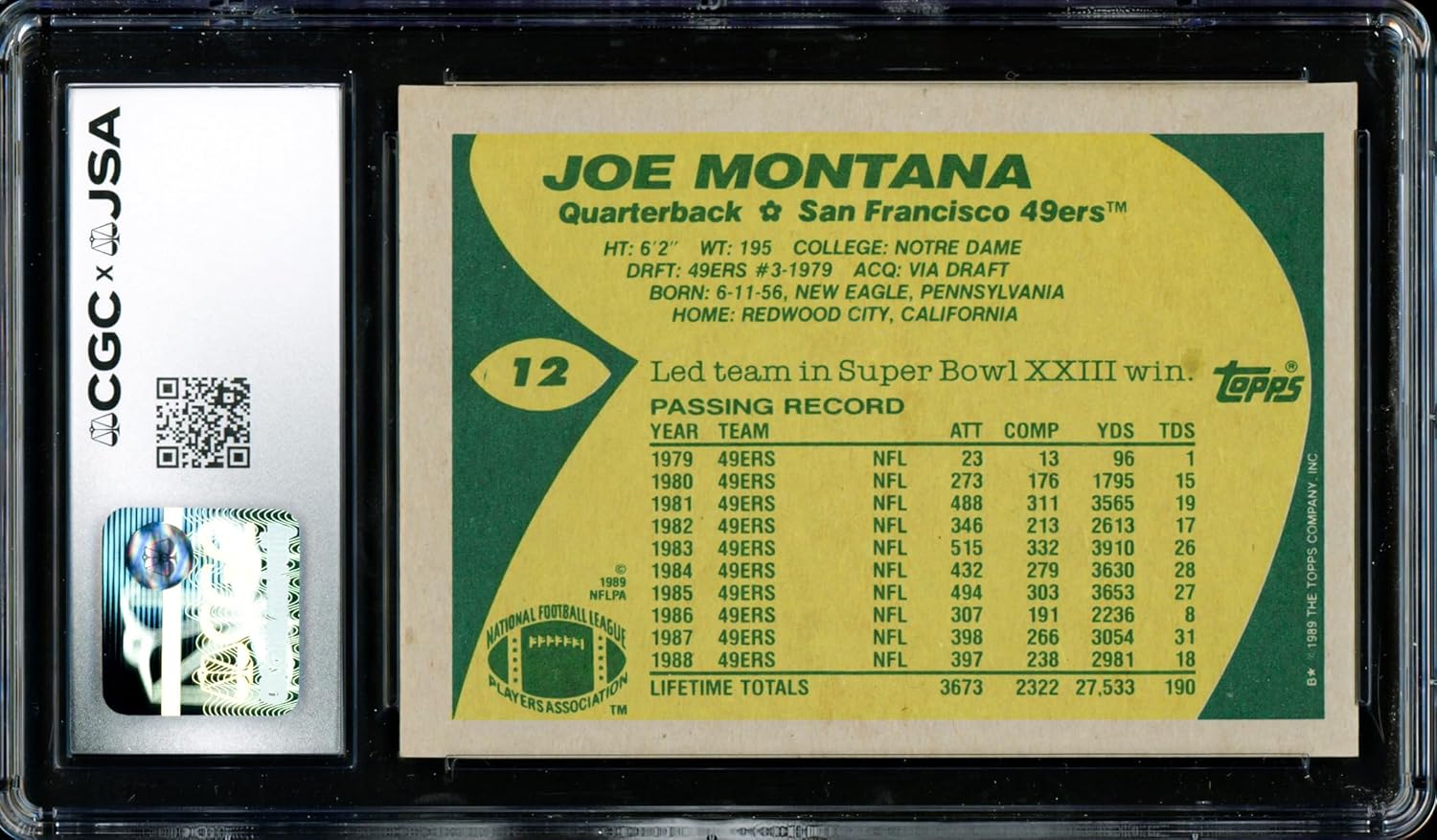 Joe Montana Autographed 1989 Topps Football Card #12 Auto Grade Gem Mint 10 CGC x JSA Stock #254412