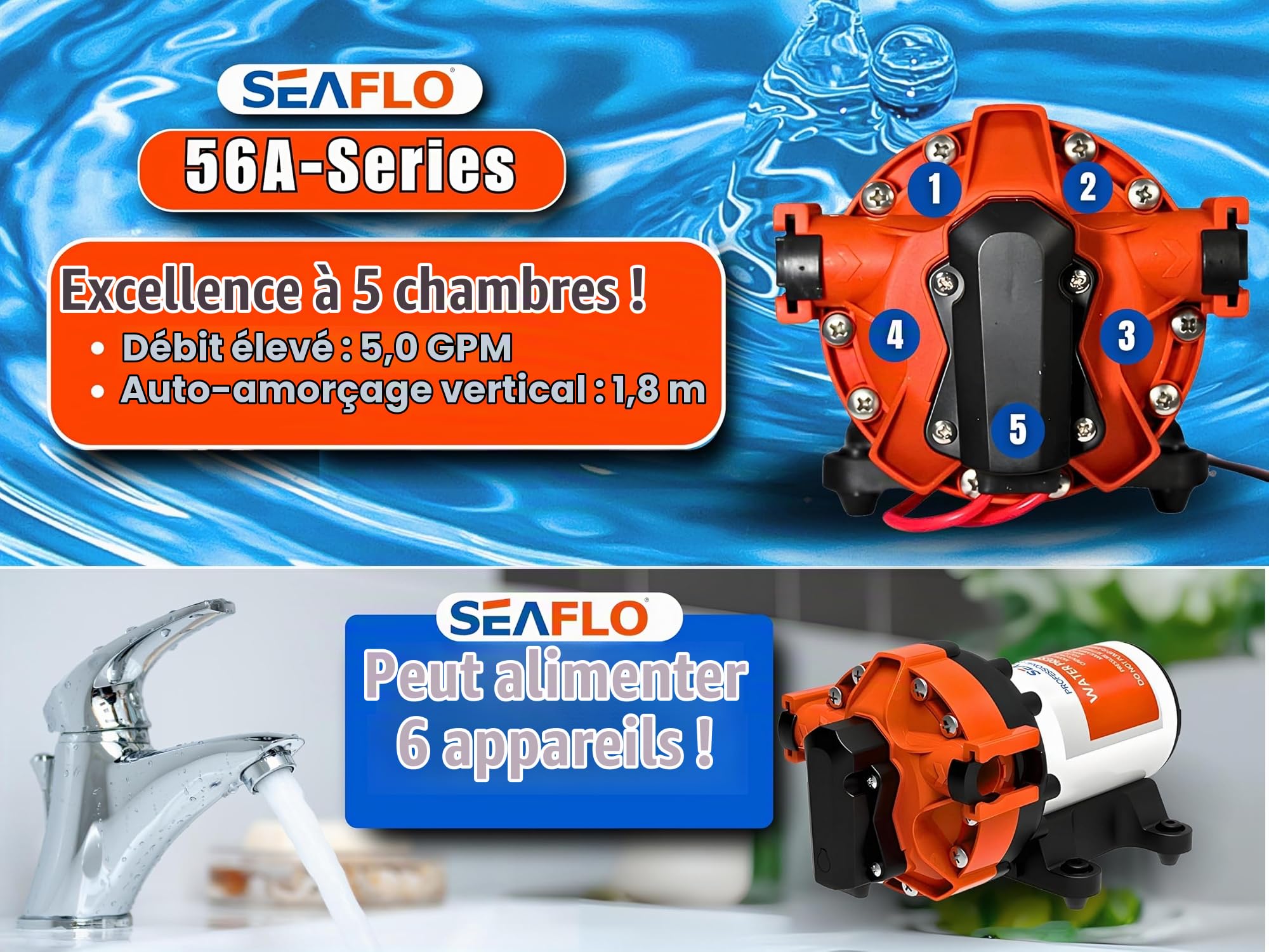 SEAFLO 56A Series Pompe à pression d'eau intelligente à vitesse variable – 12 V CC, 5,0 GPM, 70 psi, auto-amorçante, pression constante, pour camping-car/yacht/bateau/camping-car, certifié NSF, CE et