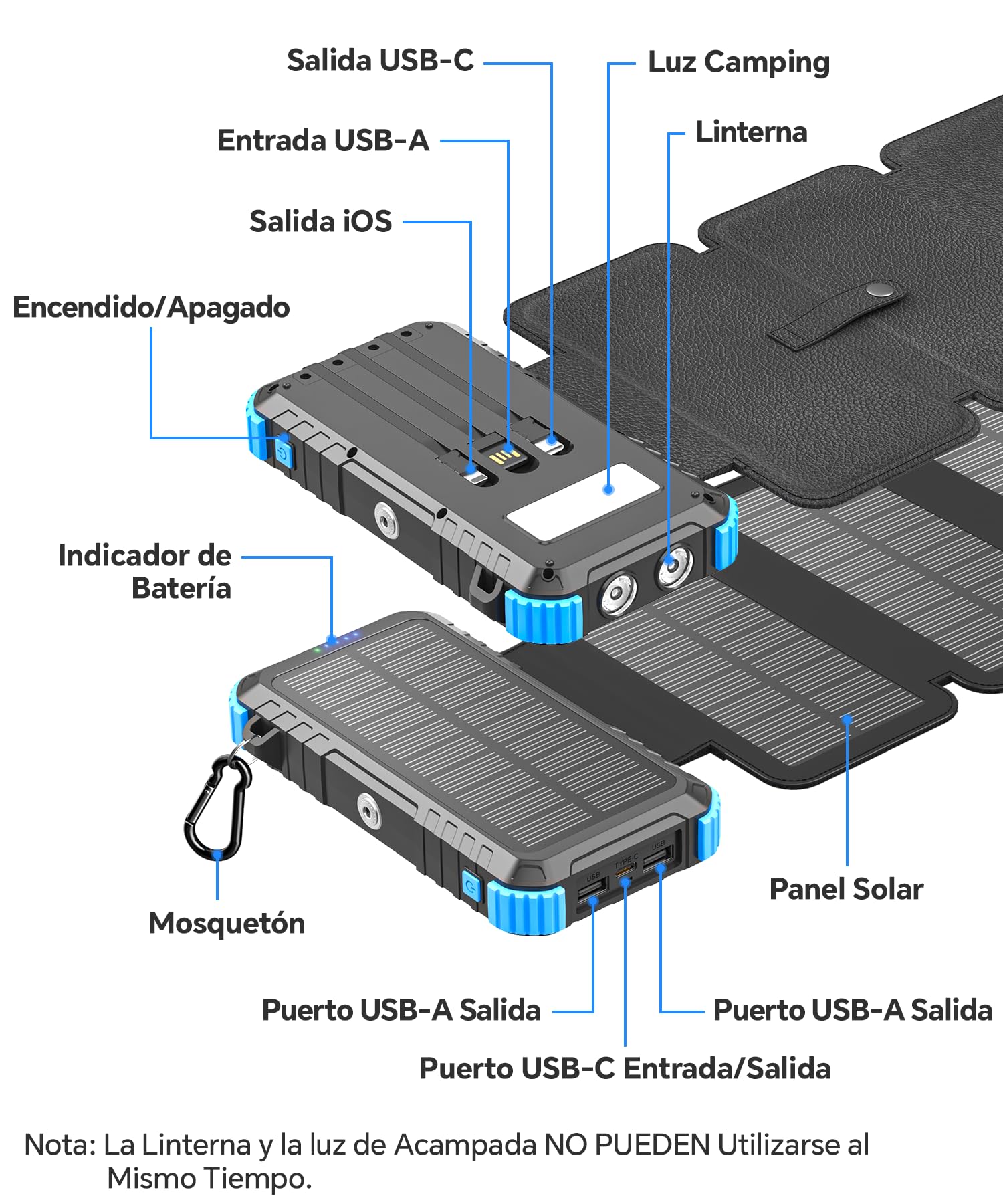Cargador Solar de 20000mAh con 4 Paneles Solares, USB C 15 W Carga Rápida, 5 Salidas y 3 Cables, Power Bank Solar para Exteriores con Mosquetón y Linternas para Camping, Teléfonos y Tabletas