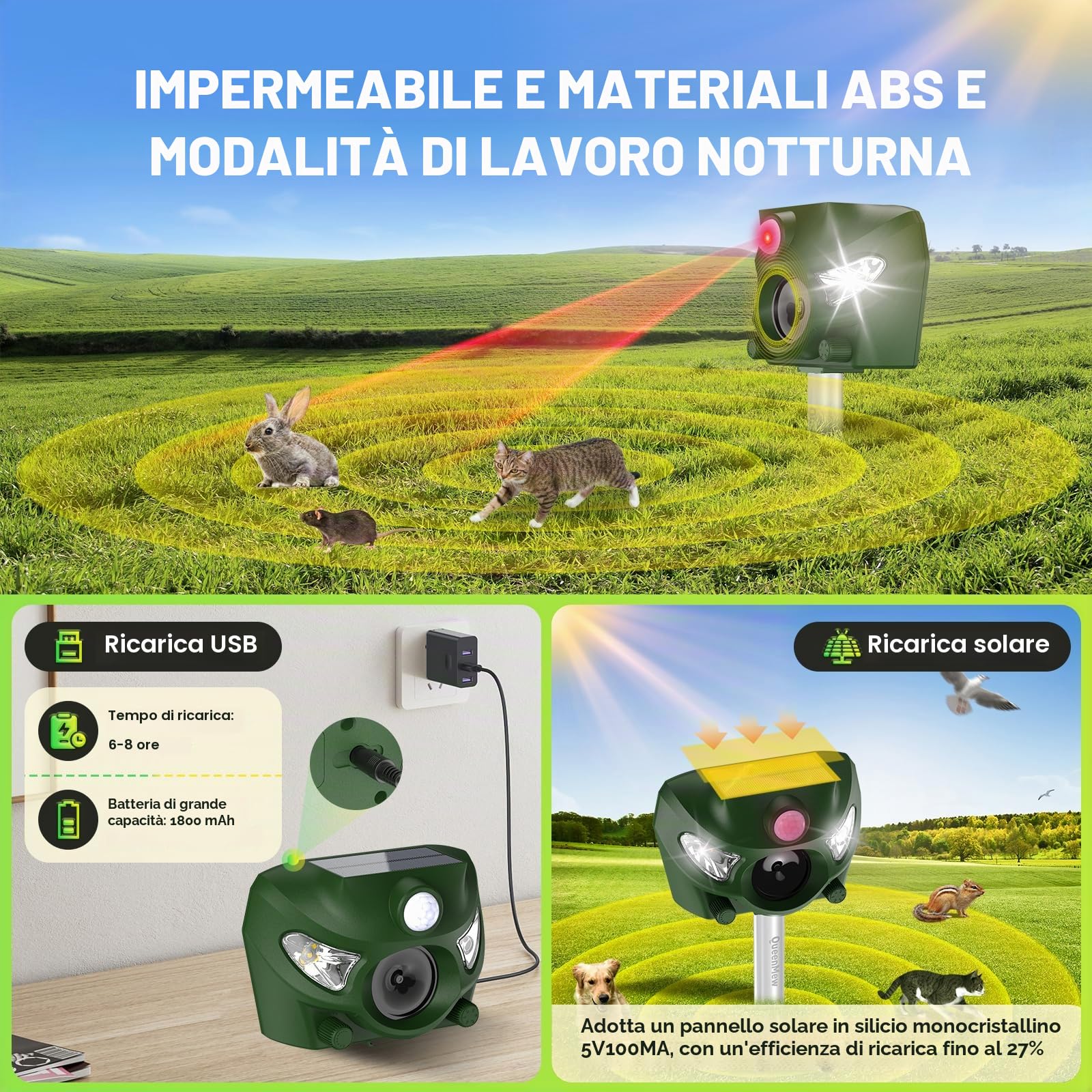 Repellente per Gatti per Giardini, 5 Modalità Repellente Gatti Ultrasuoni Solare, 26 Piedi Dissuasore per Gatti con Allarme e Luce Flash per Cani, Cervi, Volpi, Conigli, Scoiattoli, Uccelli