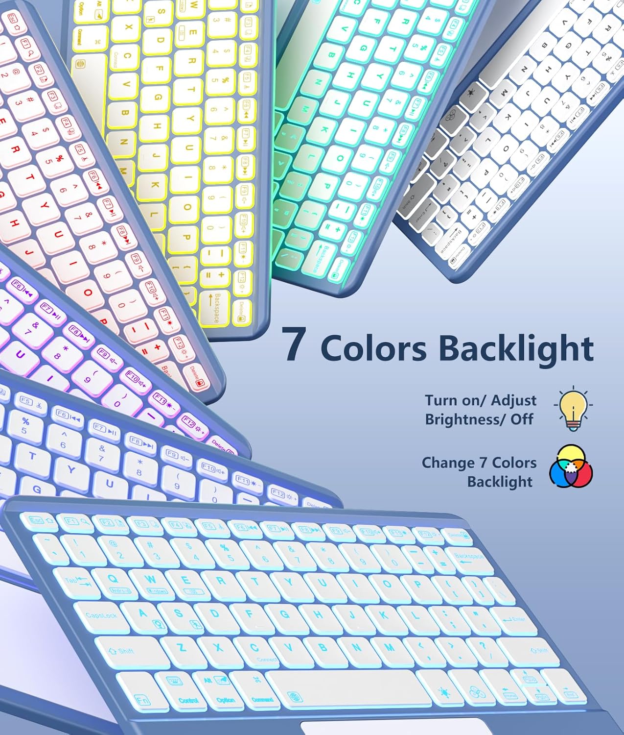 Harvopu for iPad 10th/11th Generation A16 Case with Keyboard, 360 Rotation Detachable Cover with Pencil Holder, Multi-Touch Trackpad, 7 Colors Backlit Keyboard for iPad (A16)/10th Gen (Blue)