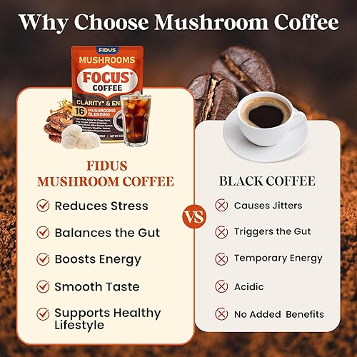 Miniatura 7 de Fidus 16 en 1 Café de Hongos con 80,000mg de Hongos Adaptogénicos con Ashwagandha, Probiótico, Magnesio y Melena de León Café Instantáneo de Hongos