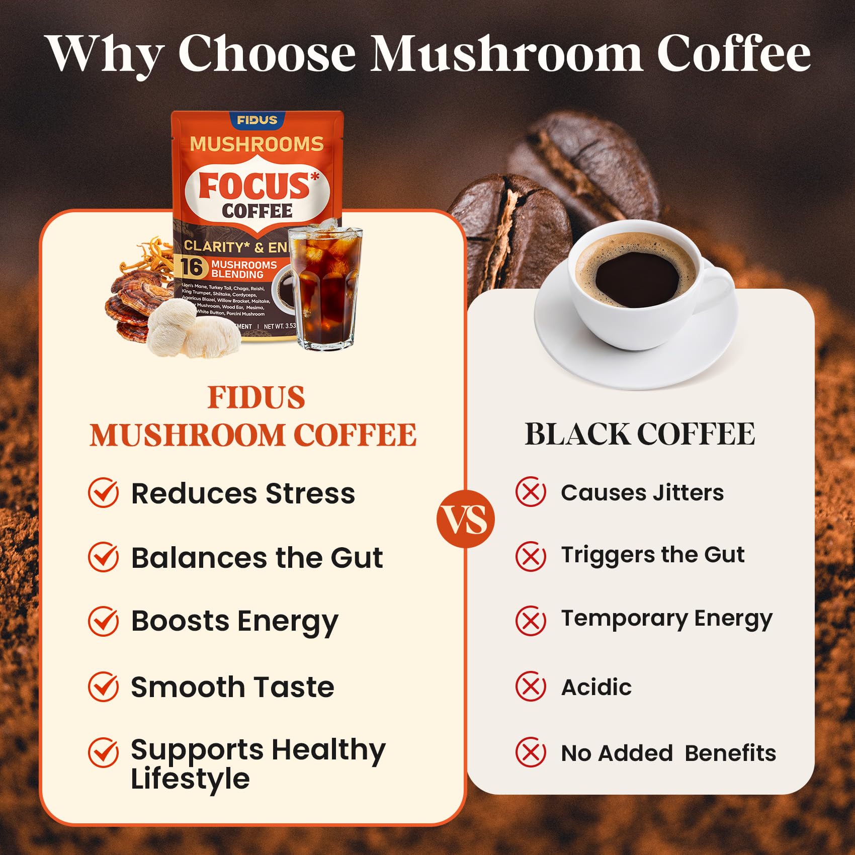 16 in 1 Mushroom Coffee with 8000mg Adaptogenic Mushrooms, 40 Servings — Amazon image 9