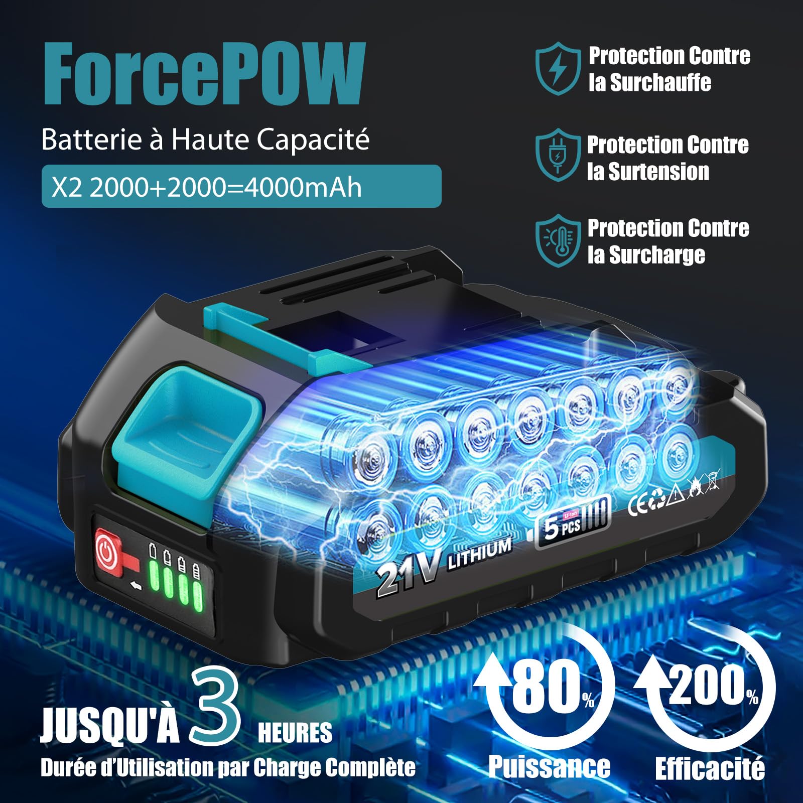 Sécateur Électrique Sans Fil, 40mm Secateur Electrique Professionnel avec 21V/2X2000mAh Batterie et Moteur Sans Balais Ciseaux de Jardinage Professionnel, LCD Display Bildschirm