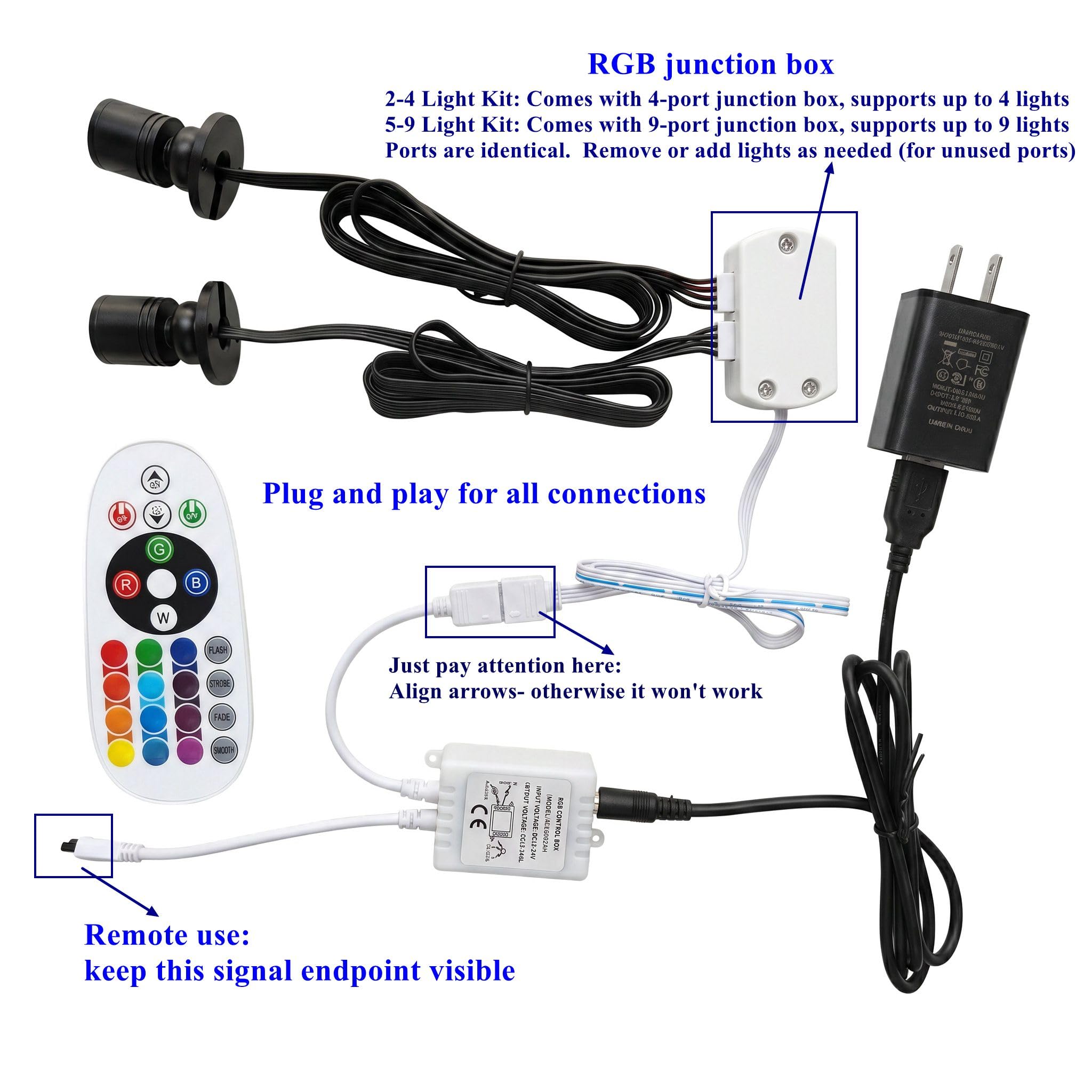 Amazon.co.jp : CzQYCL RGB スモールスポットライトコンプリートセット